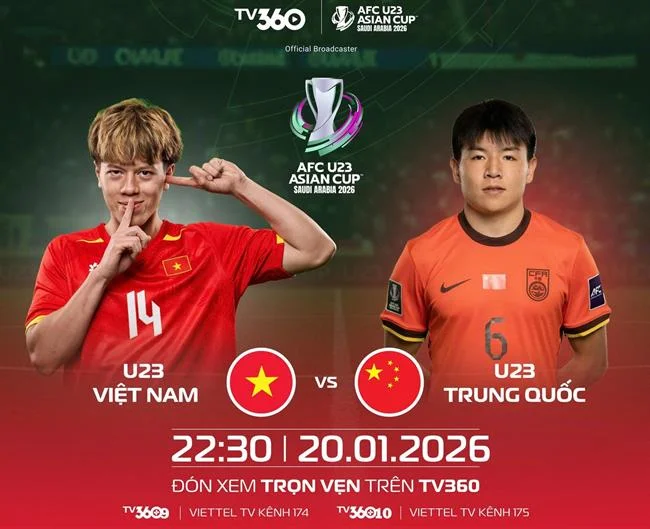 Hình ảnh minh họa dữ liệu người dùng được thu thập an toàn