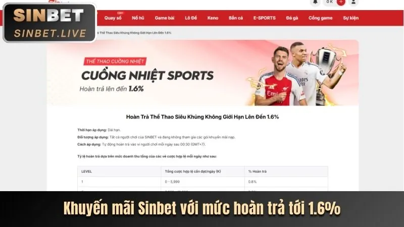 Ưu đãi hoàn trả hàng ngày tại f18678 link hôm nay